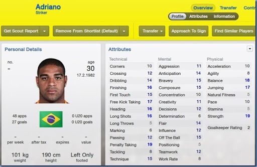 fm 2013 update 13.3.3